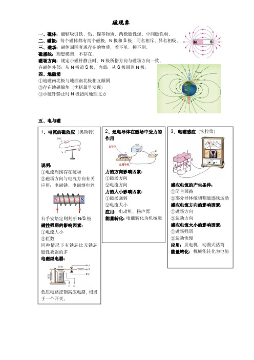 初中物理电与磁总结