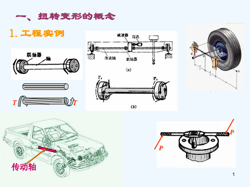 扭转变形的概念