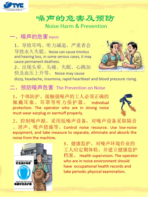 噪声的危害及预防 Noise Hazard And Prevention