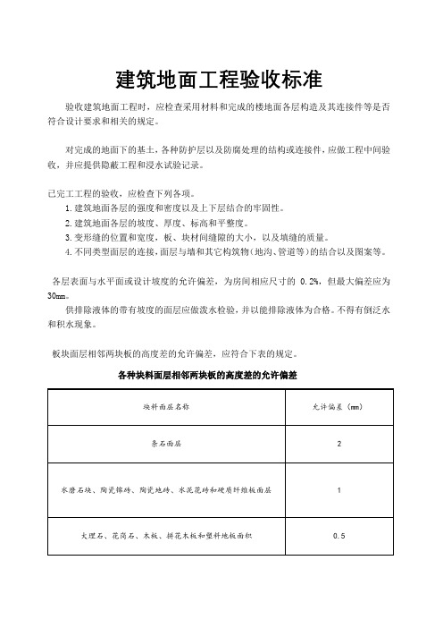 建筑地面工程验收标准