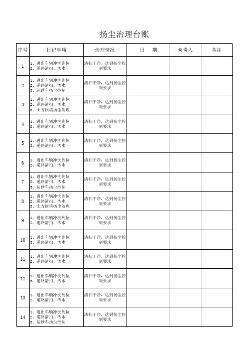 扬尘治理台账