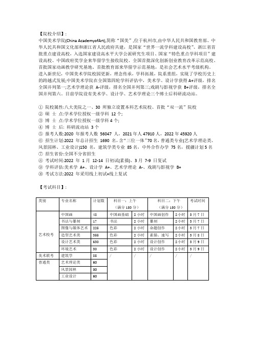 美术校考院校详解-中国美术学院