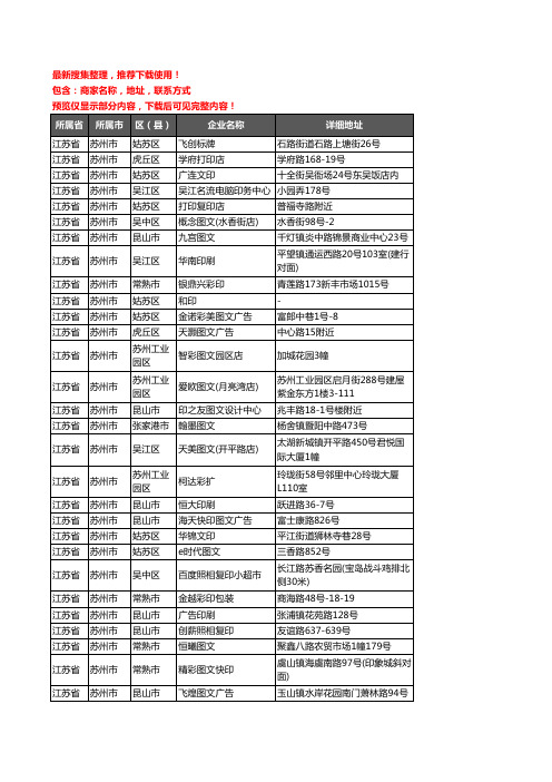 新版江苏省苏州市打印企业公司商家户名录单联系方式地址大全1044家