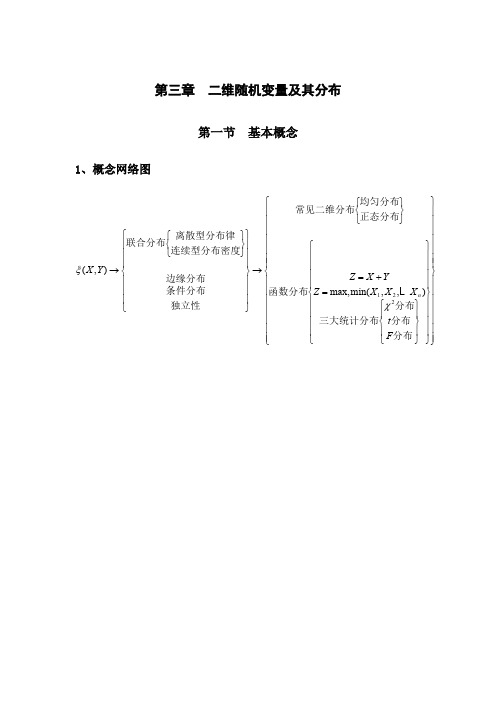 概率统计第三章知识点小结.doc