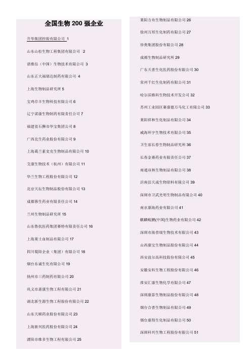 全国生物200强企业