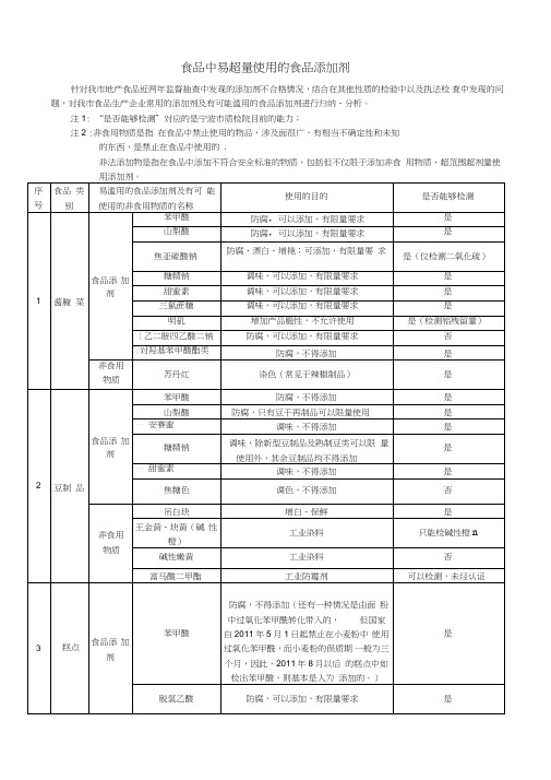 食品中易超量使用的食品添加剂