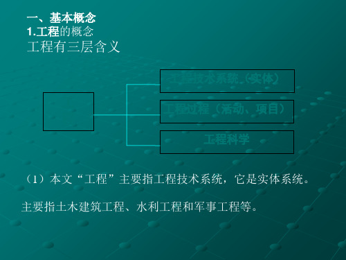 工程全寿命期管理课件