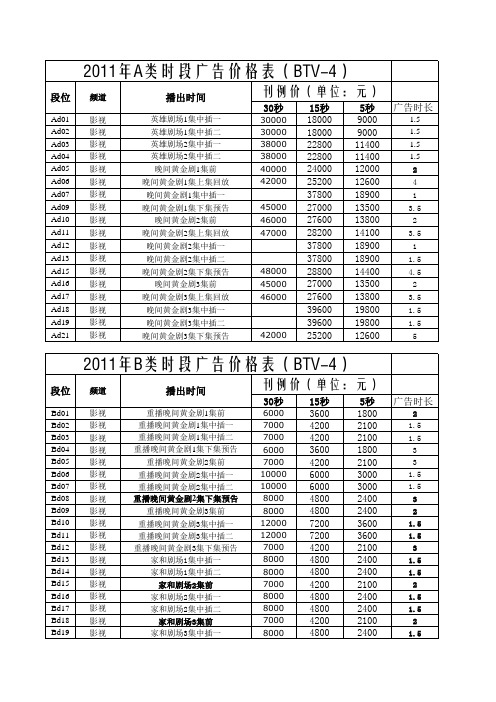 2011年广告价格表(BTV影视)