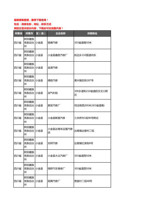 新版四川省阿坝藏族羌族自治州小金县汽车维修企业公司商家户名录单联系方式地址大全25家