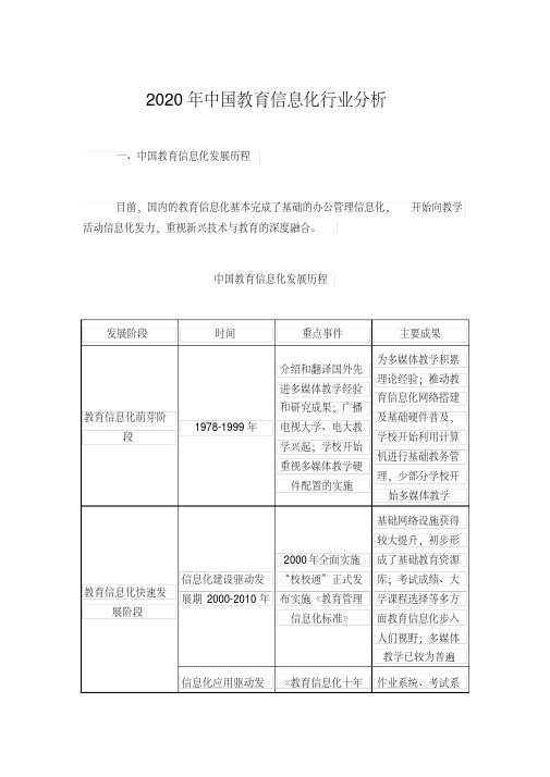 2020年中国教育信息化行业分析