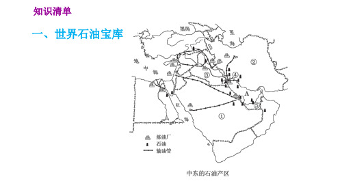 人教版七年级下册地理第8章8.1.2世界石油宝库匮乏的水资源多元的文化习题课件