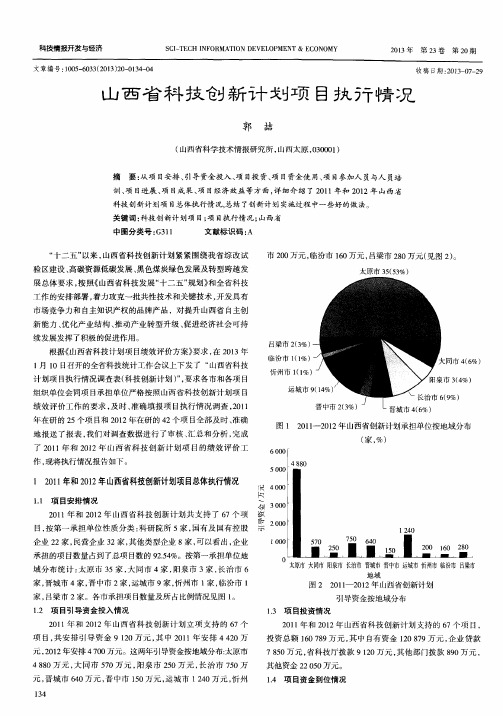 山西省科技创新计划项目执行情况