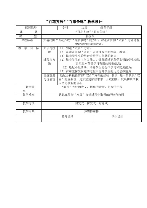 人教版高中历史必修3《七单元 现代中国的科技、教育与文学艺术  第20课 “百花齐放”》优质课教案_10