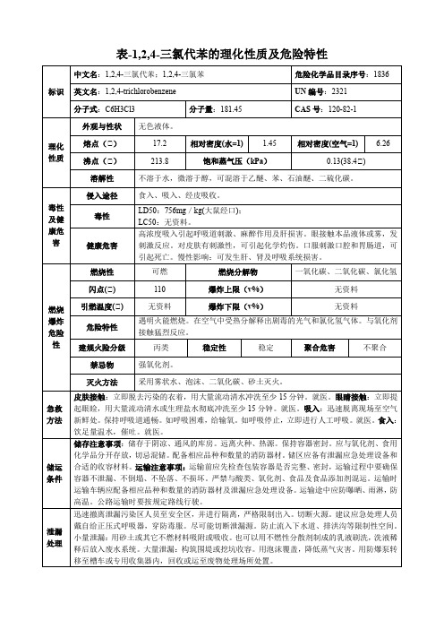 1,2,4-三氯代苯-理化性质及危险特性表