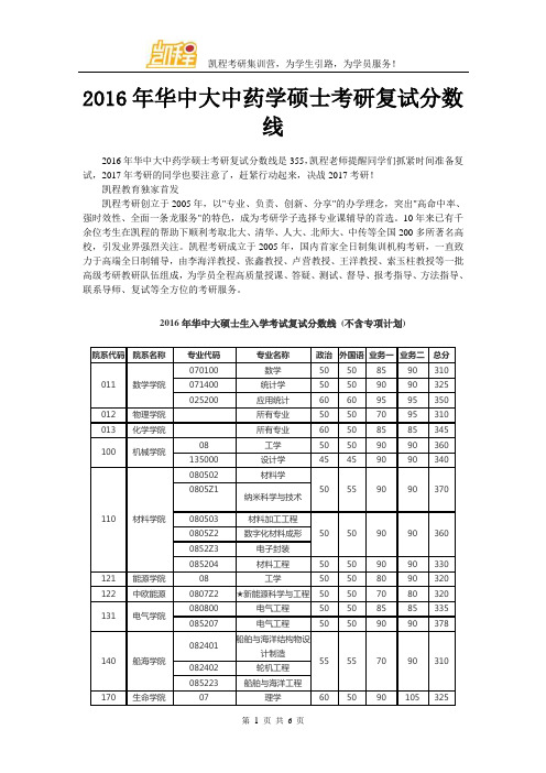 2016年华中大中药学硕士考研复试分数线