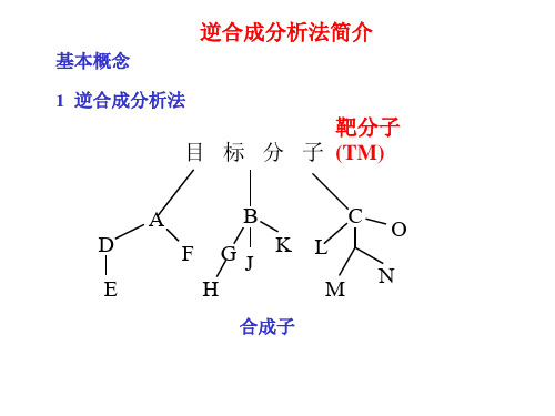 第二章：单官能团2019