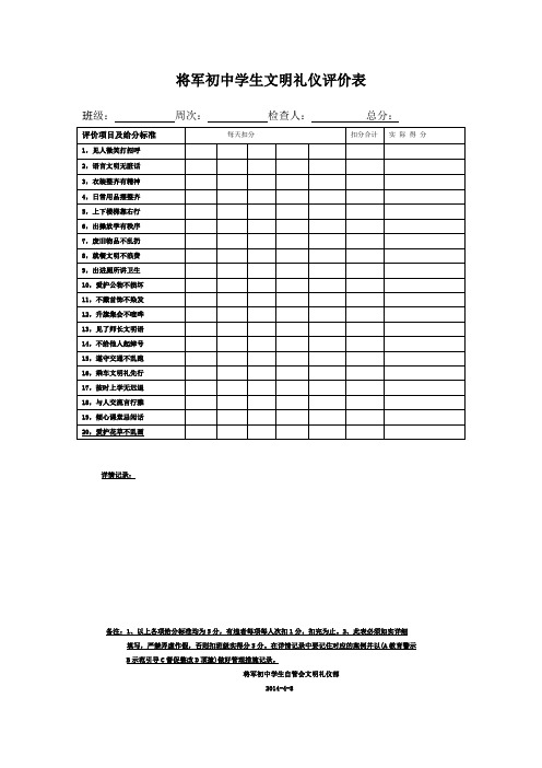 文明礼仪评价表试行新