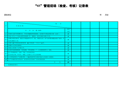 8.质检岗位6S管理检查(考核)记录表