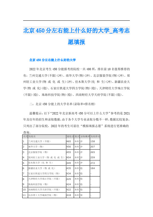 北京450分左右能上什么好的大学_高考志愿填报