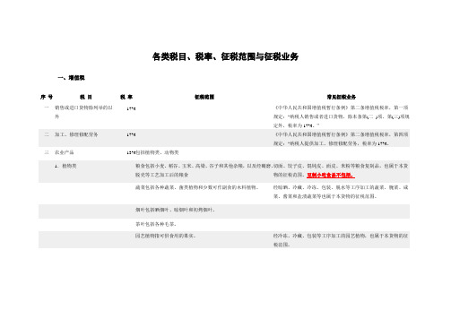 各类税目、税率、征税范围与征税业务