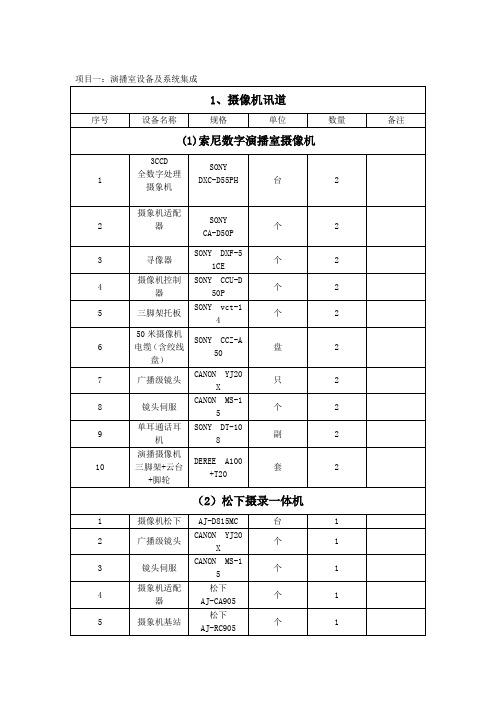 一个演播室的配置设备