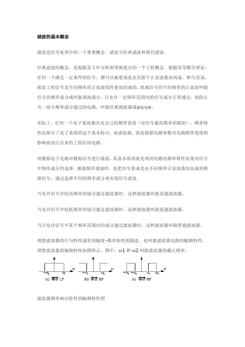 滤波基本原理