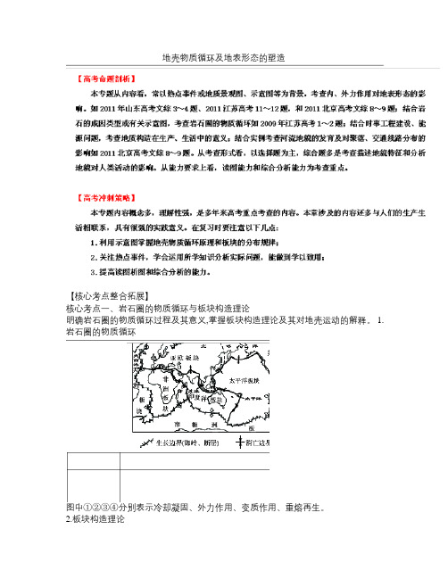 高考地理热点考点集锦：地壳物质循环及地表形态的塑造 (教师版)