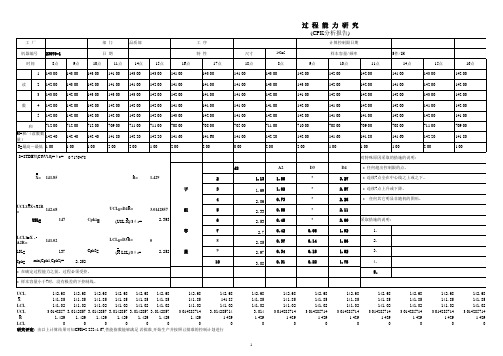 CPK分析-尺寸