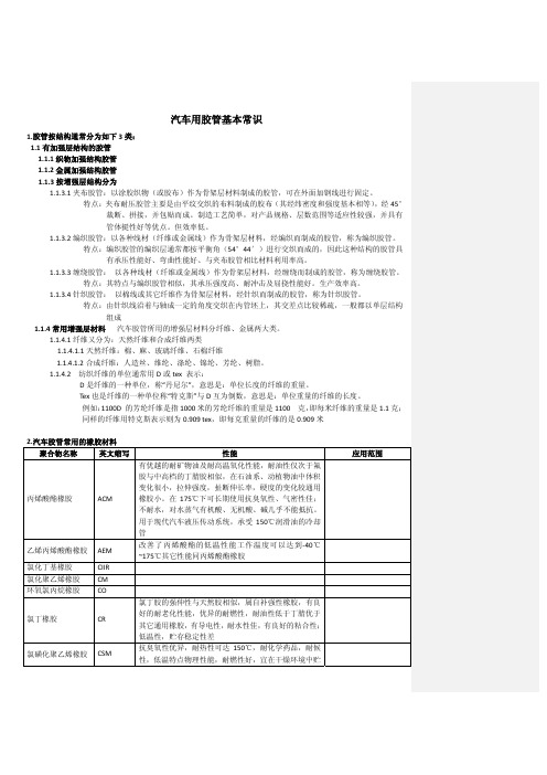 汽车用胶管基本参数