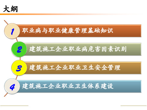 建筑施工企业职业健康管理