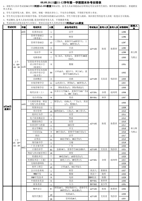 11-12学年第一学期期末补考表 - 福建师范大学协和学院-首 页