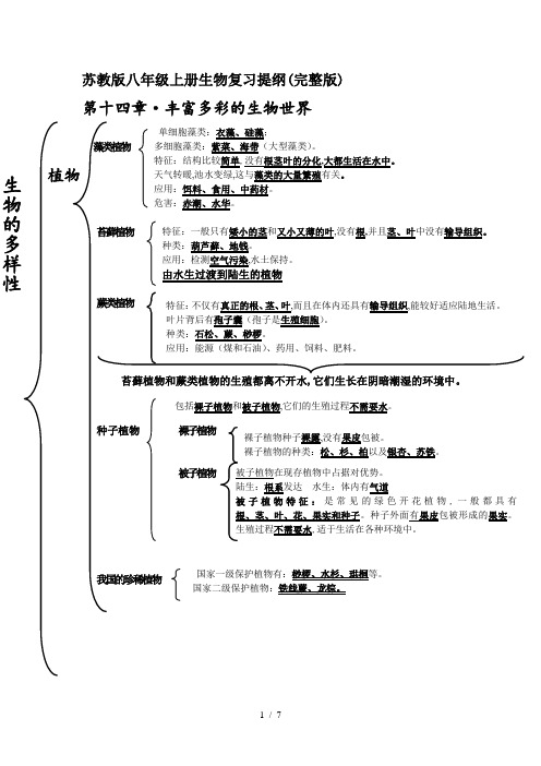 苏教版八年级上册生物复习提纲(完整版)