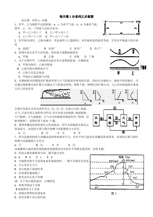 2019年地理高考选择题之示意图