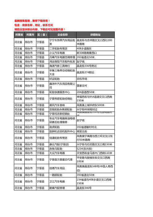 新版河北省邢台市宁晋县汽车用品企业公司商家户名录单联系方式地址大全111家