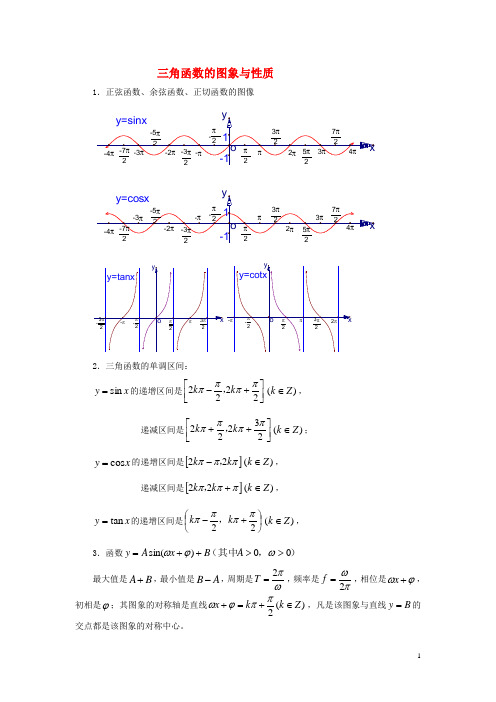 三角函数的图象与性质总结