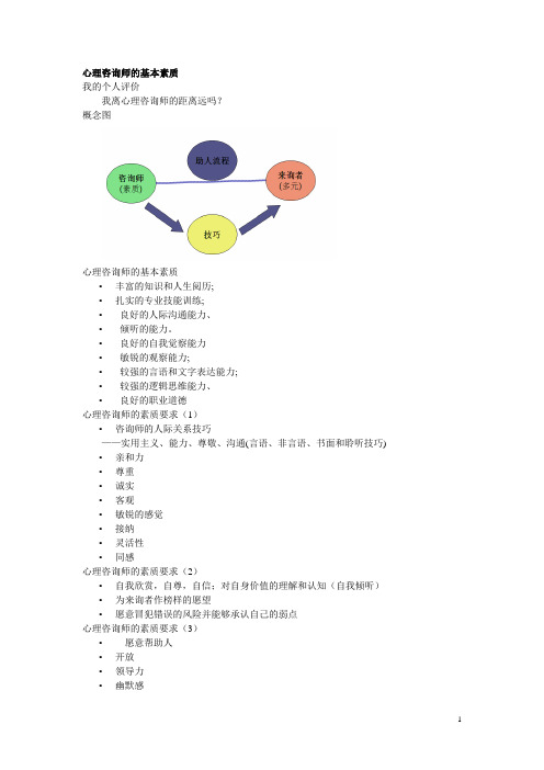 心理咨询师的基本素质