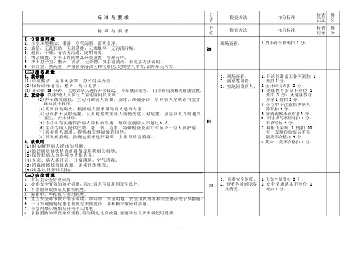 专科护理质量控制标准及评价细则