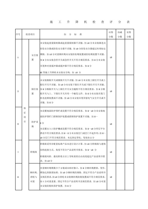 施工升降机安全检查记录表