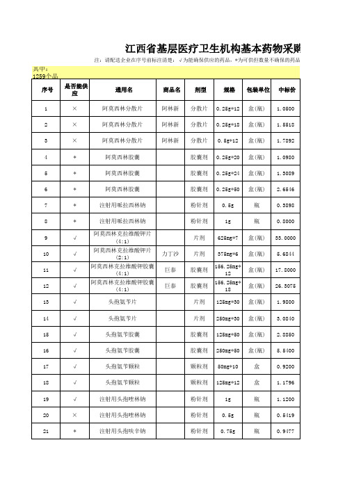 安义县基药目录new