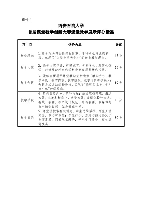 西安石油大学首届课堂教学创新大赛课堂教学展示评分标准