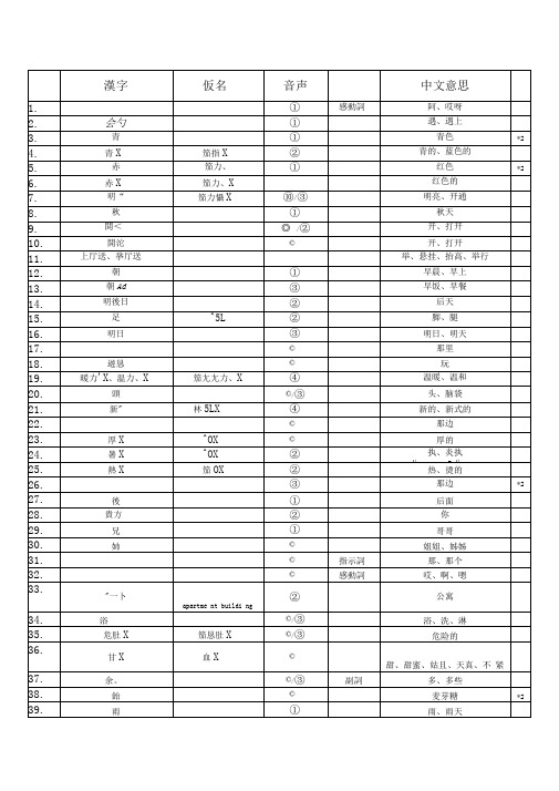 日语四级词汇大全