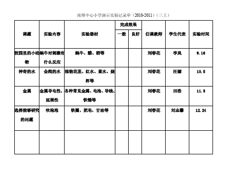 实验通知单1