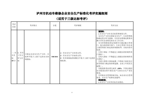 安全生产标准化考评实施细则