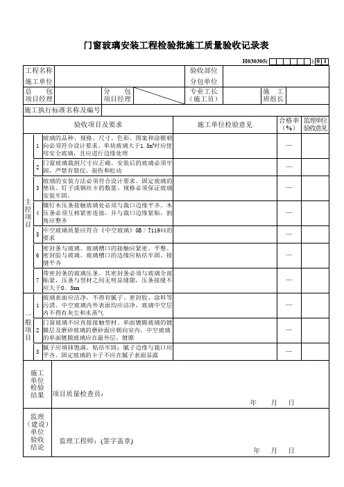 门窗玻璃安装工程检验批质量施工质量验收记录表