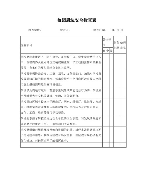 校园周边安全检查表