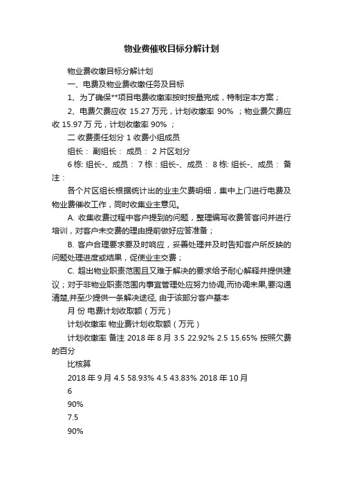 物业费催收目标分解计划