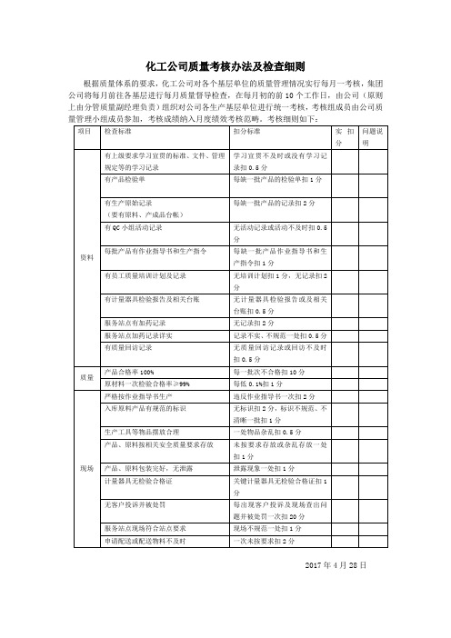 化工公司质量考核办法及检查细则