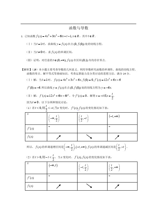 函数与导数经典例题--高考压轴题(含答案)