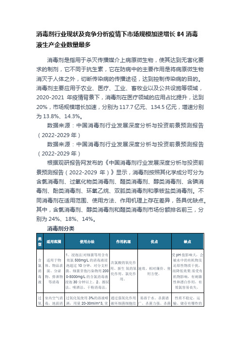 消毒剂行业现状及竞争分析疫情下市场规模加速增长84消毒液生产企业数量最多