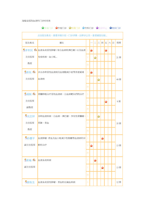 海瑞金医院血液科门诊时间表